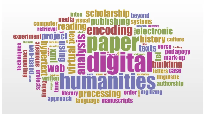 Fig 2. Wordle of titles of talks from the 2001 ACH/ALLC (visualisation generated by 