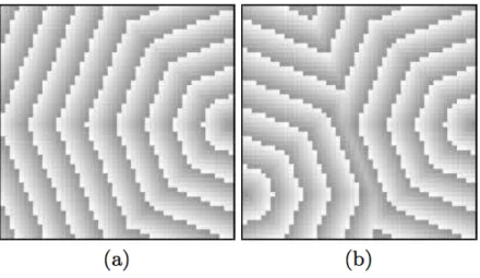 Figure 3.3: Here we see the rings of equal value (distance) propagating out from the source in (a), and how well Potential Fields apply to multiple exits (b)