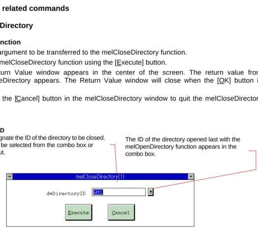 Fig. 4-11  melCloseDirectory windowDirectory ID