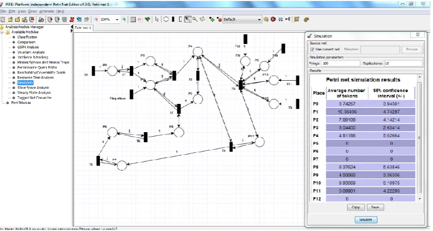 Figure 5. PIPE+ Editor screenshot of RedEdge.