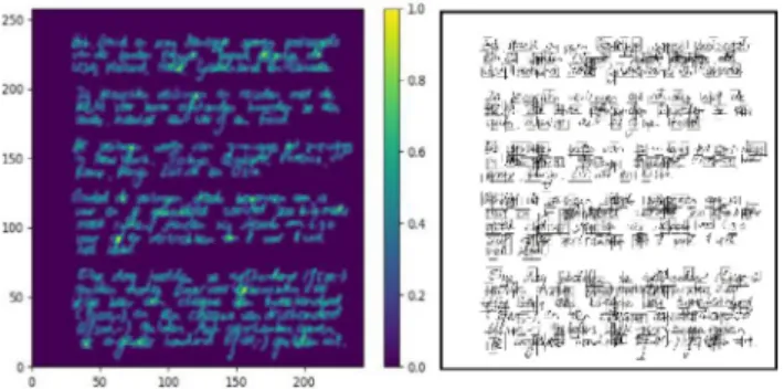 Fig. 6. Sub-images extraction from a handwritten text page in the Firemaker and  IAM databases