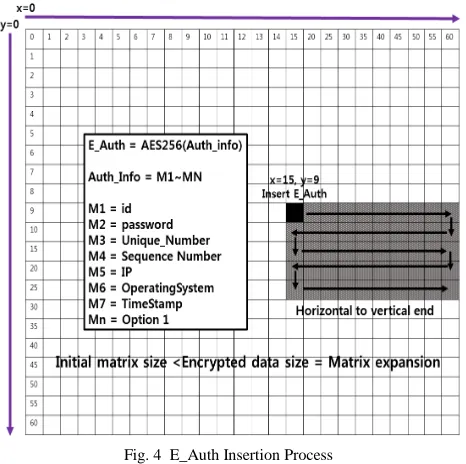 TABLE TECHNOLOGY SII TATUS OF HYPERVISOR 