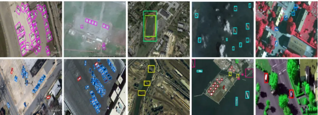 Fig. 6: Sample outputs of our algorithm on the NWPU VHR-10 (three right columns – different camera sensors) and UCAS-AOD (two left columns –  differ-ent weather conditions, camera angles, and GSDs) datasets.