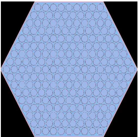Figure 2 shows the cross-sectional view of the core. The burnup calculation simulates the long-term changes in the composition of nuclear fuel and other materials under 