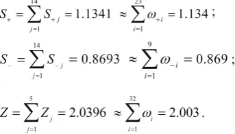Table 6.20 of the above-mentioned monograph, agreed with the respective values of S+, S- and Z given in Table 9