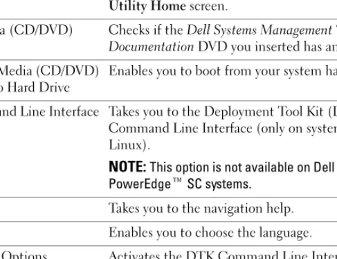 Table 4-1 lists the options and their descriptions available on this screen. 
