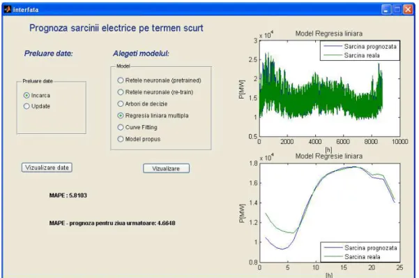 Figure 3: The software tool main window