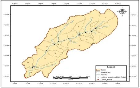 Fig 5: Baseline Climate Change Impact for Ajali (1981 – 2000) 