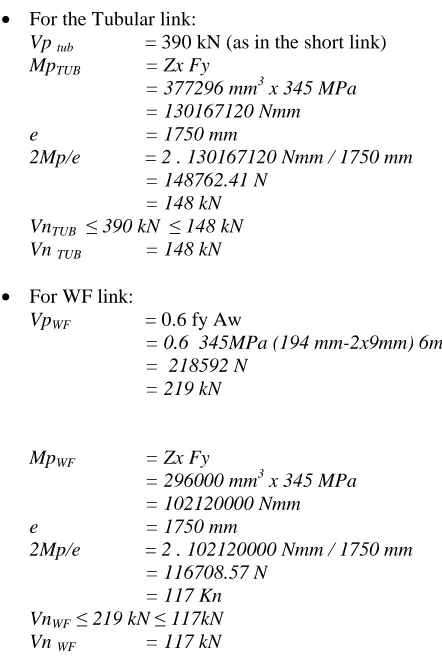 Figure 5. From that graph, the ductility data can be Graphically, the stress and strain curves can be seen in calculated