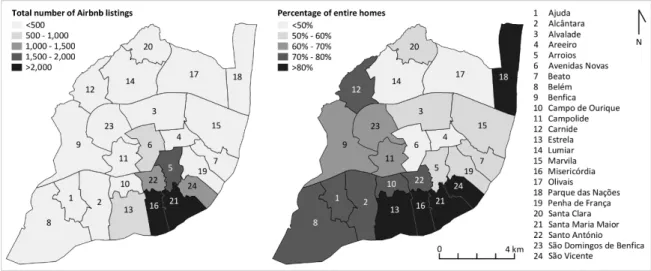 Figure 2 evidences a remarkable concentration of Airbnb listings in a small portion of the municipality of Lisbon