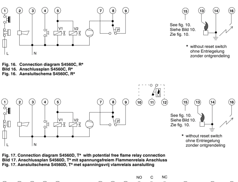 Fig. 16. Connection diagram S4560C, R*