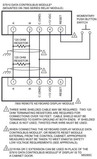 Fig. 7. Wiring Keyboard Display Module for remote  mounting.L1 (HOT)L212ABC (GND)+13 VDCRESET1234513 VdcPOWER SUPPLY