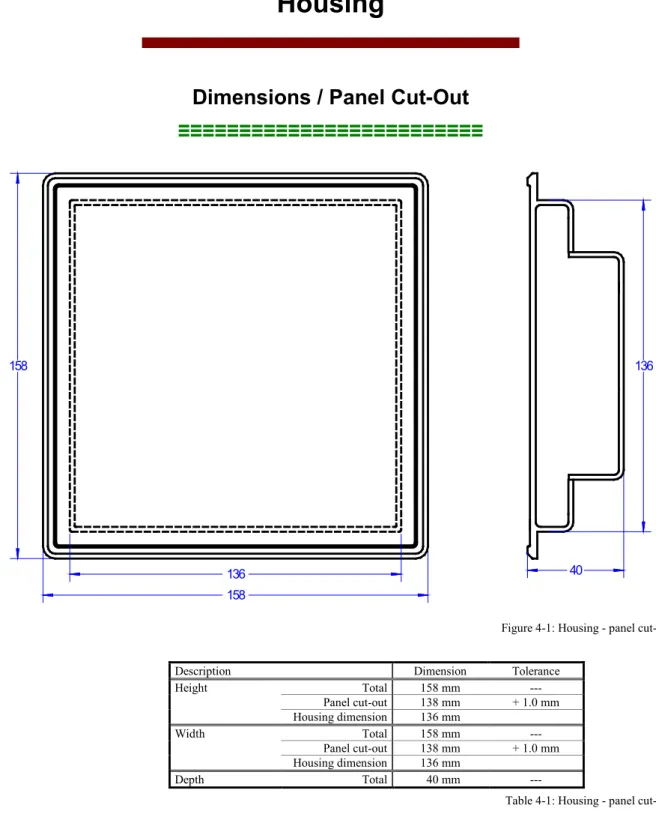 Figure 4-1: Housing - panel cut-out 