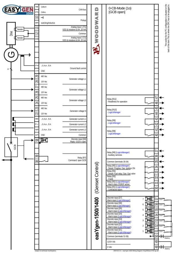 Figure 4-3: Wiring diagram - application mode {1o} - 1 CB mode 