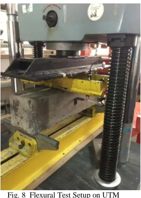 Fig. 8  Flexural Test Setup on UTM 