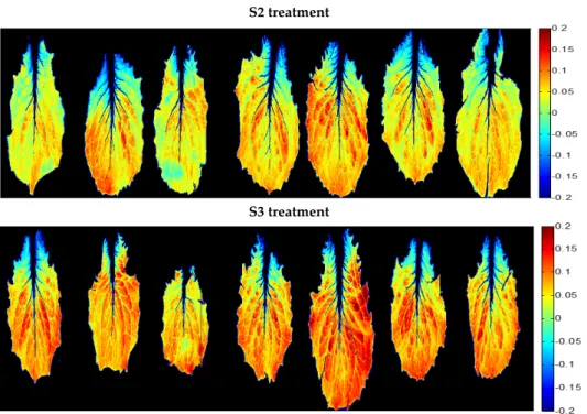 Figure  7.  Virtual  images  obtained  by  applying  the  Level  Salinity  Index  (LSI)  on  each  pixel  of  the  hyperspectral  images  of  lettuce  leaves,  from  calibration  set.  Pixels  colored  from  blue  to  red  are  showing increasing levels of