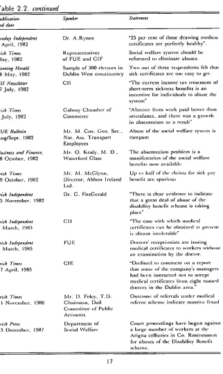 Table 2.2. continued