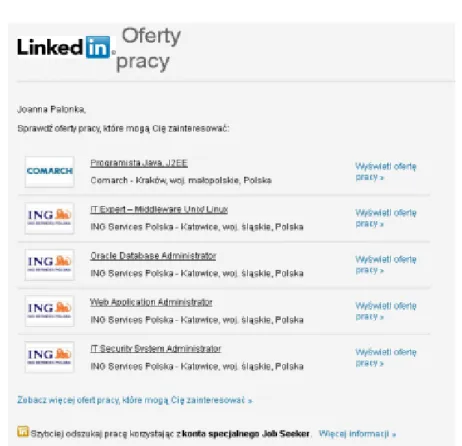 Fig. 8. Job offers for registered users 