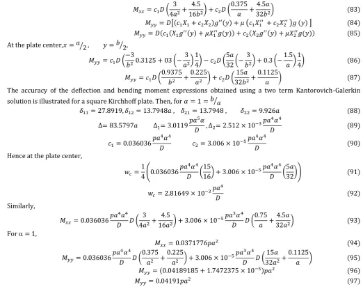 Table 1 shows that the relative difference between the 