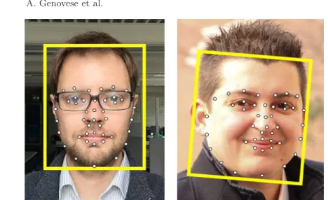 Fig. 1. Examples of face images of different individuals, along with the local features (dots) used for face recognition