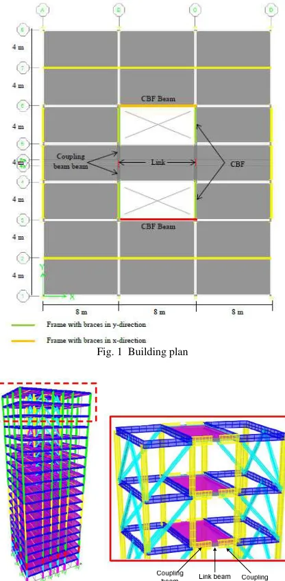 Fig. 1  Building plan  