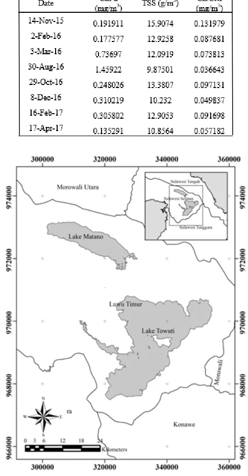 TABLE WATER QUALITY PARAMETERS AT THE CENTER OF LAKE MATANO (2.484150764SII  , 121.3539268E)   