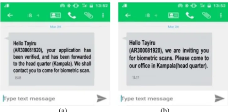 Fig. 8.  (a) Twilio Verification Message (b) Twilio Message for the  Biometric. 