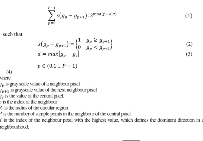 Figure 1:  Rotation Invariant Neighbour-based LBP 