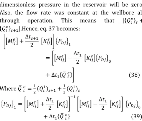 Fig. 1. This was due to the fact that, within these regions, 