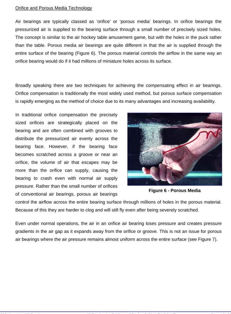 Figure 6 - Porous Media