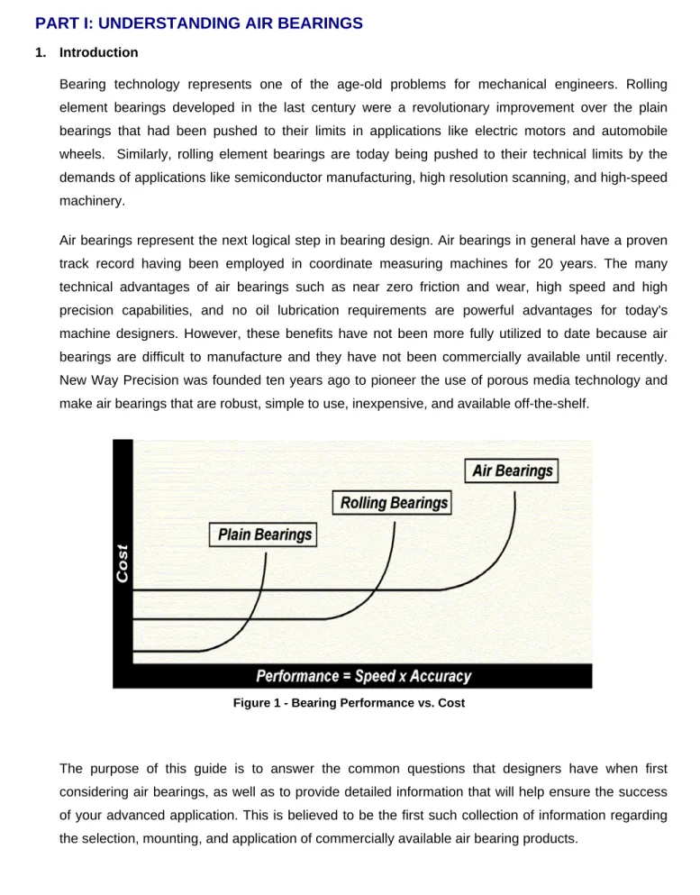 Figure 1 - Bearing Performance vs. Cost 