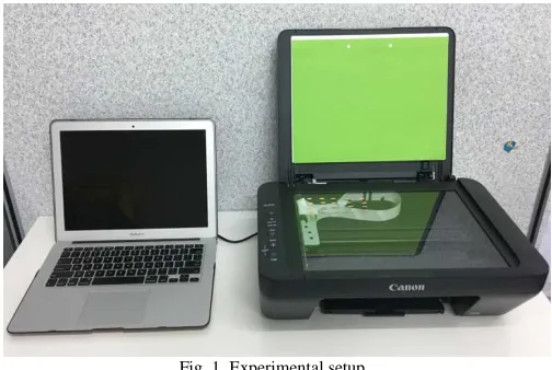 Fig. 1  Experimental setup 
