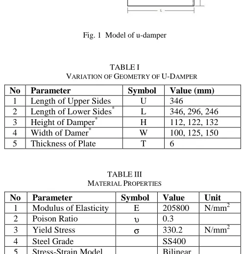 Fig. 1  Model of u-damper 