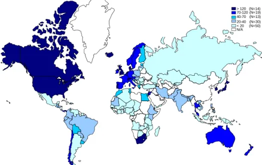 Figure A2: Financial Development around the world 