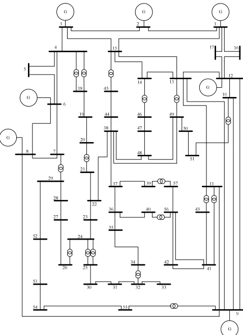 Fig. 4 IEEE 57-Bus System 
