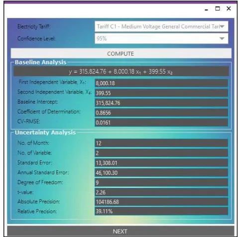 Fig. 15 below shows the Windows Form 1 for the multi-variable case combining CDD and NWD