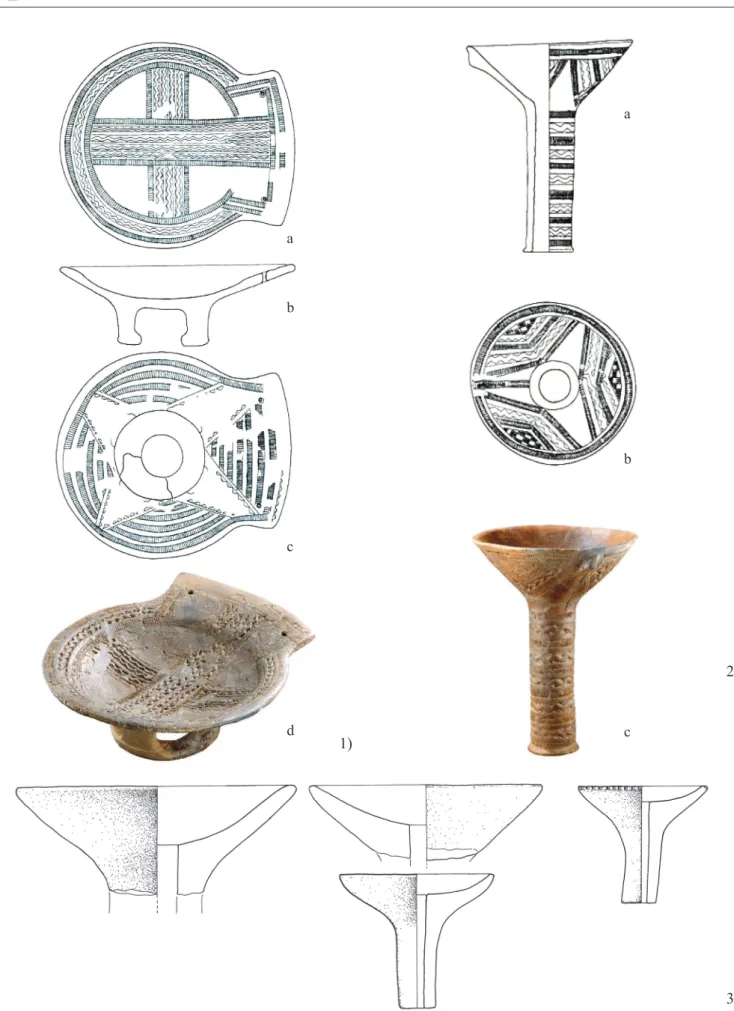 Figure 5.  Figure 5. 1a–d – other finds from G. Boljevicaor; 2a–c – Funnel from G. Boljevica; 3 – Sarvas.1) 23abcabdc