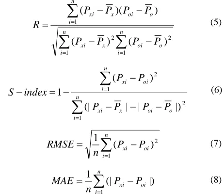 Table 2 and Fig. 1 show that for 5% missing precipitation values at the MMP station, the M, MNR, and CCW methods 