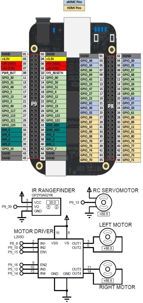 Fig. 2  Schematic diagram of electronics circuit