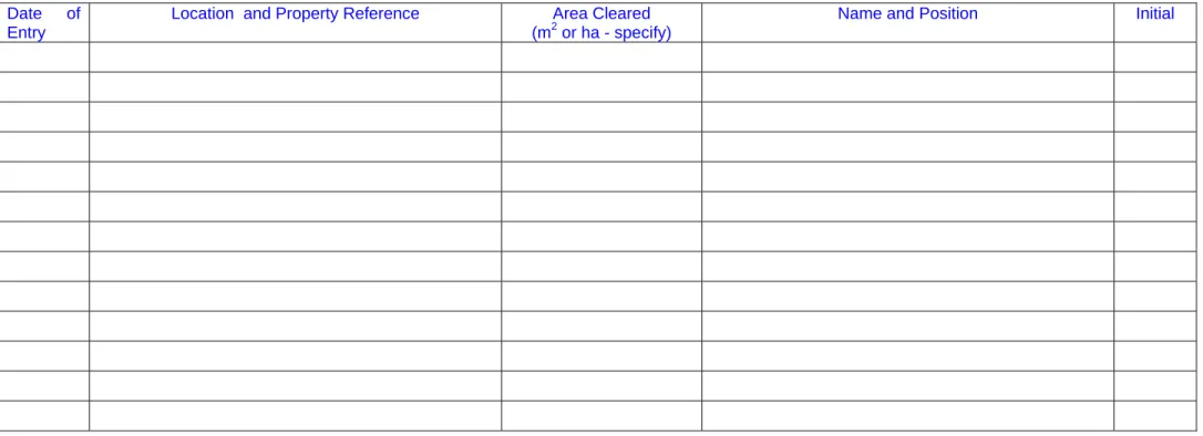 Table 1   Native Vegetation Clearing Log 