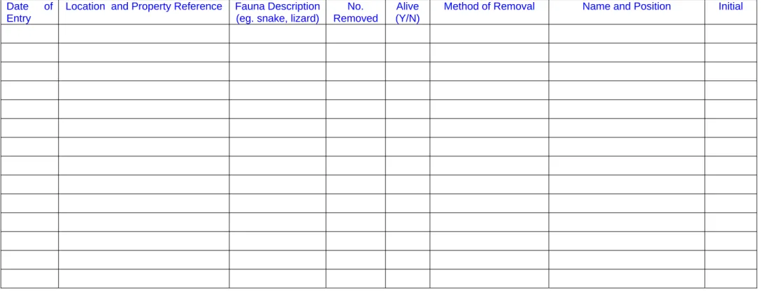 Table 3   Fauna Removal Log 