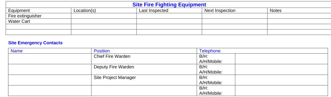 Table 5   Fire Management Log (2 pages) 