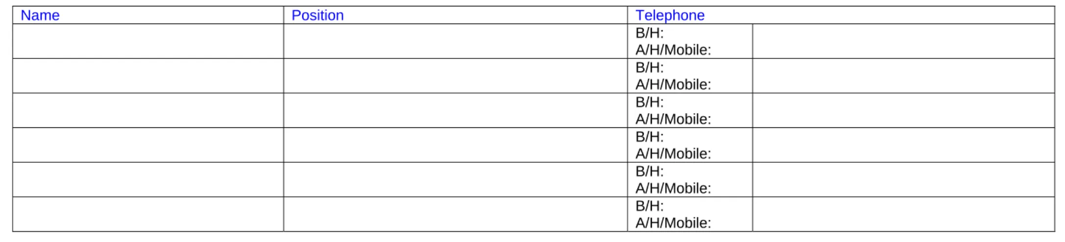 Table 7   Dangerous Goods Manifest (4 pages) 