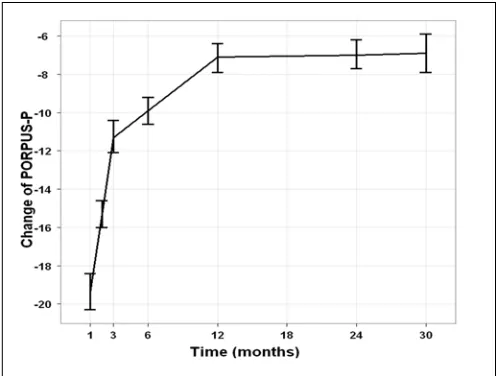 Fig. 1. MP-01.12.