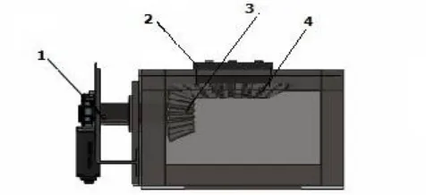 Figure 5. Proposed azimuth solar tracker mechanism. 