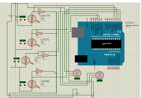 Fig 5: Servo Motor Algorithm 
