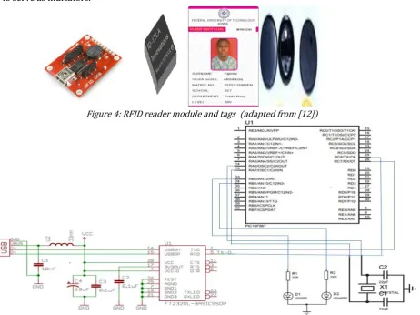Figure 4: RFID reader module and tags  (adapted from [12]) 
