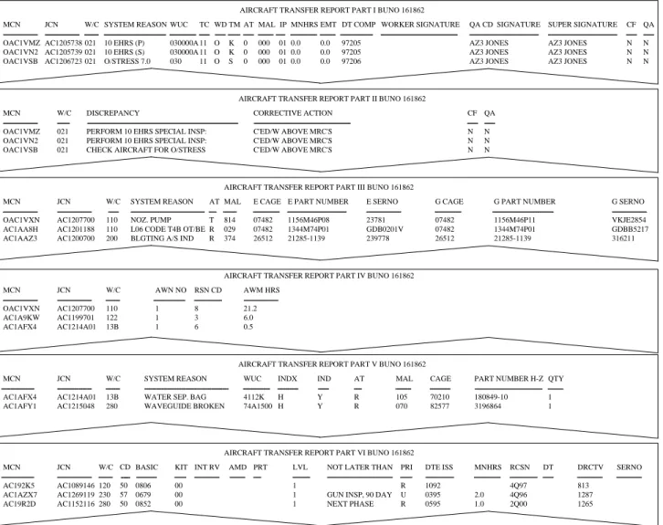 Figure 15-13: Aircraft Transfer Report 