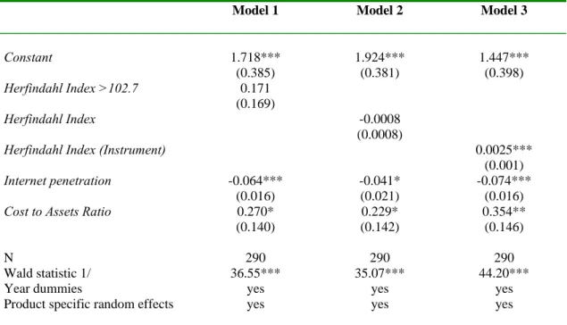 Table 6. Basic Model 