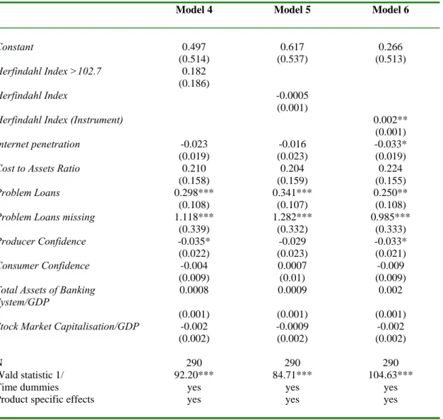 Table 7. Extended Model 